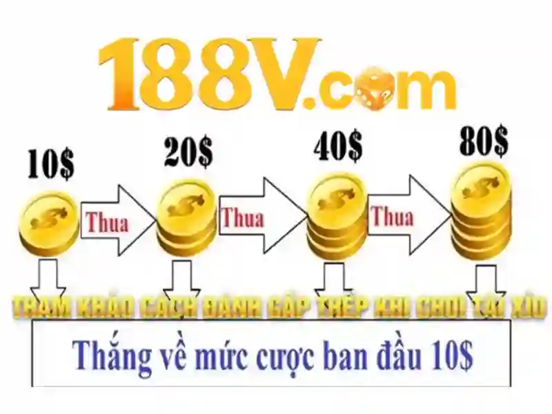 Nguồn gốc và ý nghĩa của 188v