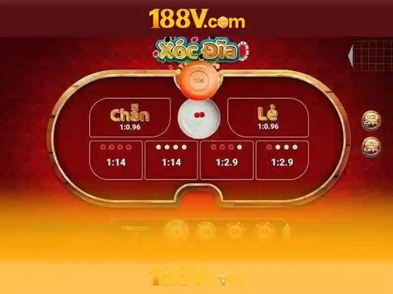Giao diện nhà cái hoàn hảo