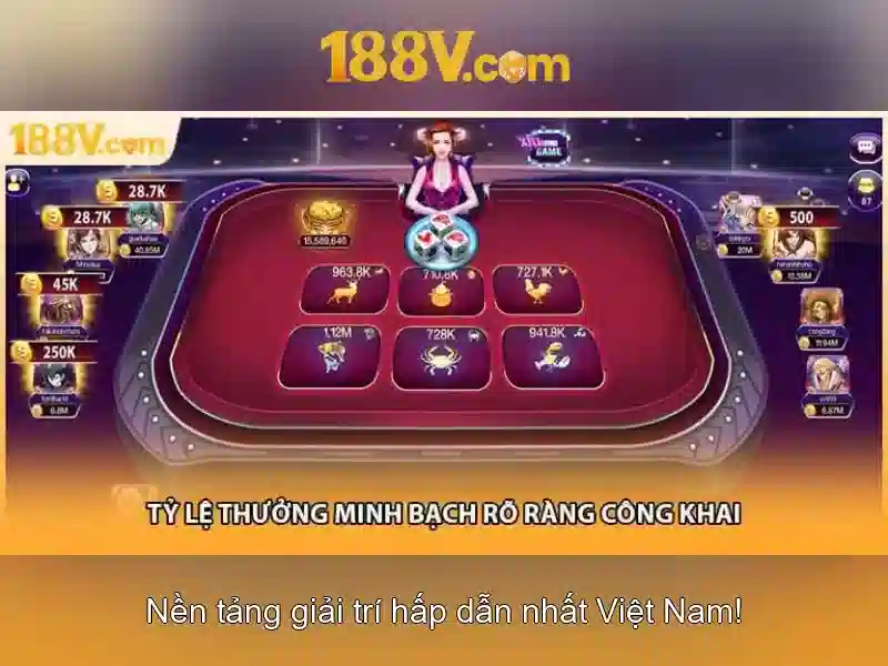 Tương lai và thách thức của 188V