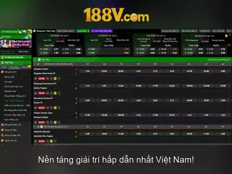 Giao diện nhà cái hoàn hảo