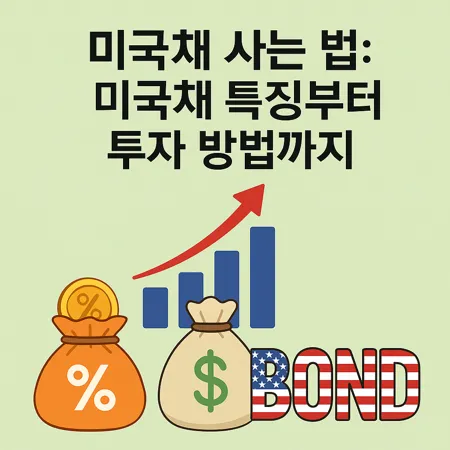 미국채 특징부터 투자 방법까지 미국채 사는 법 1 미국채 사는 법: 미국채 특징부터 투자 방법까지