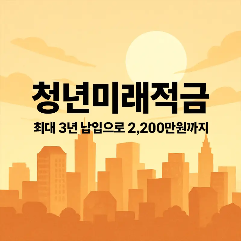 청년미래적금, 최대 3년 납입으로 2,200만원까지 받을 수 있는 신규 청년 지원상품